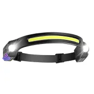 JAPCELL HLS650 650 lumen headlamp with sensor – Pandelampe